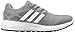adidas Women's Energy Cloud Wtc W Running Shoe
