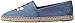 Circus NY by Sam Edelman Women's Leni-6 Shoe, mid blue, 6 Medium US