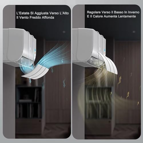 Universal Air Conditioner Deflector, Portable Adjustable Windshield Air Conditioning Deflector Shield for Wall Conditioners for Home/Office/Bedroom/Living Room (White)