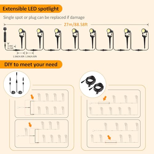 ECOWHO Garden Lights Mains, 27m 8-in-1 LED Outdoor Spotlights with Adapter, IP65 Waterproof Outdoor Spike Lights 12V Low Voltage Garden Lighting 2700K Electric Pathway Lighting for Lawn, Yard, Patio