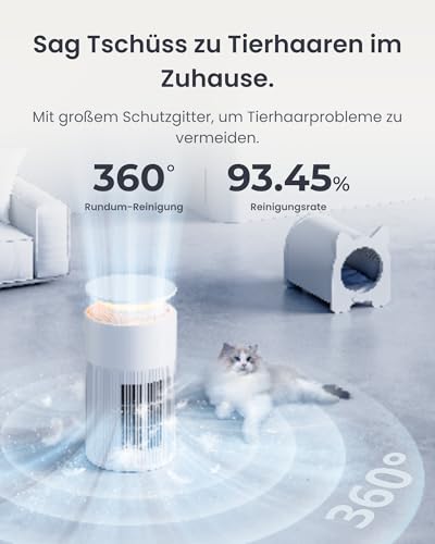SwitchBot Air Purifier with App Control and Night Light, CADR 400 m³/h up to 83 ㎡ Room, HEPA Filter Removes 99.97% Mould Dust Pollen, 20 dB Sleep Mode, Pet Mode for Families with Pets