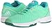 adidas Performance Women's Sonic Allegra Training Footwear