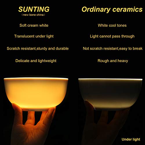 SUNTING Kaffeetassen Set Porzellan CremeWeiß Espressotassen Set 6 Personen. Neue Bone China Kaffeeservice mit 6 200ml… – Bild 5