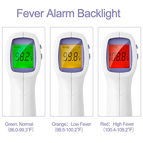 Infrared Forehead Thermometer, Quick and Accurate Digital Thermometer for Baby Adults Pet or Object Surface, Safe and Hygienic with FDA Approved - Thumbnail 3