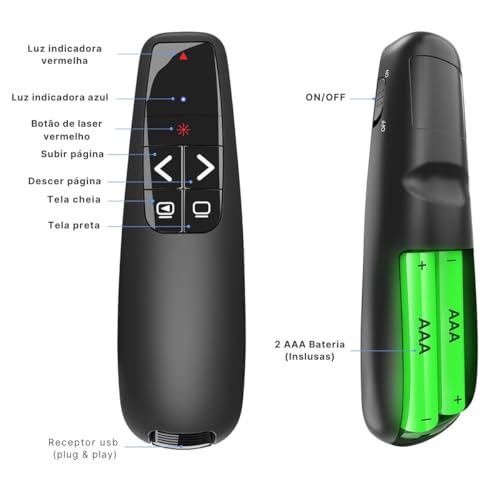 Passador de Slides Sem Fio Laser Vermelho Receptor USB A e USB C Embutido Apresentador de Slides 30m Mac Windows iPad Canva PowerPoint PDF Pilhas Inclusas