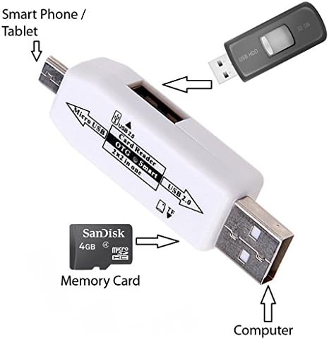 Zaptin OTG Smart Connection Card Reader Kit to Attach Pendrive, Mouse, Keyboard