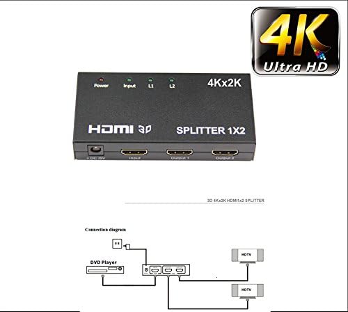 1x2 2 Ports HDMI Powered Splitter for Full HD 1080P &amp; 3D 4K2K Support One Input to Two Outputs 1 to 2