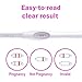 Early Result Pregnancy Test, Lovia Pregnancy Tests 2 Pack, Pregnancy Test Through The Urine, Measurement for HCG Hormone Level, Over 99% Accuracy