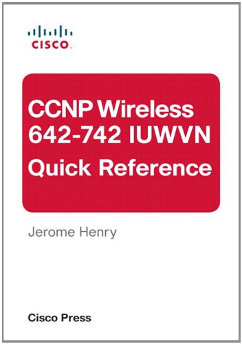 iuwvn quick reference