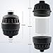 Beymill Universal Water Filter,Aquatheory Shower Filter to Remove Chlorine and Flouride and Lead,Water Softener for Hard Water，Easy Installation