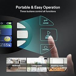 VIVOSUN 7-in-1 Air Quality Monitor, Wi-Fi CO2