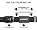 ProudGuy Luggage Strap ELASTRAAP Superior Strength Non-Slip with TSA Combination Lock