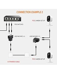 Ethernet Splitter, andul RJ45 hembra a 2 hembra y Splitter acoplador adaptador de divisor de Ethernet LAN (puede hacer dos dispositivos navegar por Internet al mismo tiempo)