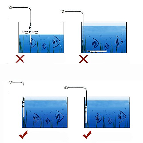 Wffo 25/50/100W Submersible Heater Heating Rod Aquarium Glass Fish Tank (50W)