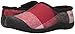 KEEN Women's Howser Slide Wool-w Sandal