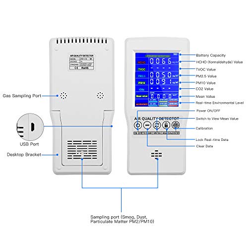 image for Air Quality Monitor for HCHO TVOC PM2.5/PM10 Seesii Professional Multi