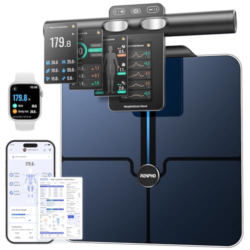 RENPHO Smart Scale