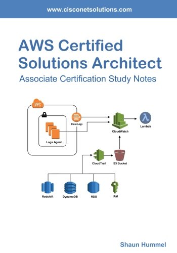 AWS Certified Solutions Architect Associate: Certification Study Notes