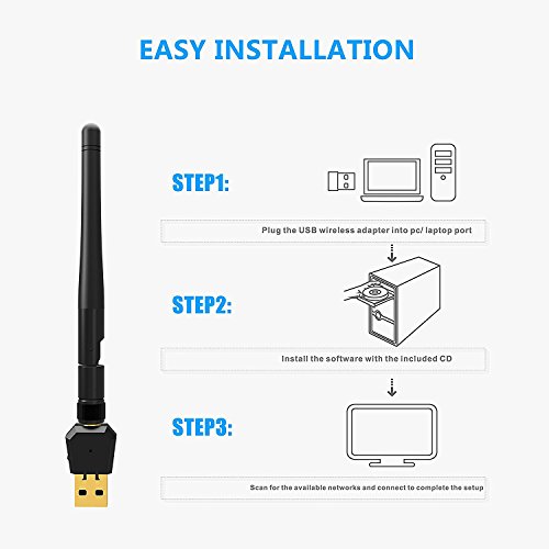 Wireless USB Wifi Adapter, USB Network Dongle Adapter, Dual Band 2.4GHz/150Mbps+5GHz/433Mbps, 802.11 ac/a/b/g/n High Gain Antenna Network Lan Card for Windows XP/7/8/10,MAC,OSX - Thumbnail 6