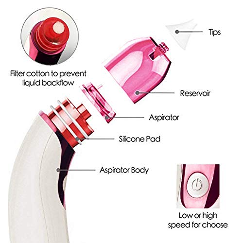 SUMGOTT Nasal Aspirator Baby Nose Suction - USB Charge Nose Sucker Newborn with 3 Suctions, Safer and Faster as Well as Hygienic for Infant and Toddler