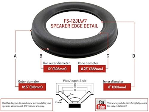 JL Audio 12 Inch 12W7 Foam Speaker Repair Kit, Super Wide Roll