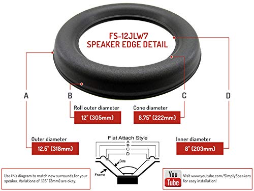 JL Audio Single 12 Inch 12W7 Foam Speaker Repair Kit, Super Wide Roll, 12W7, FSK-12JL-W7-1 (Single)