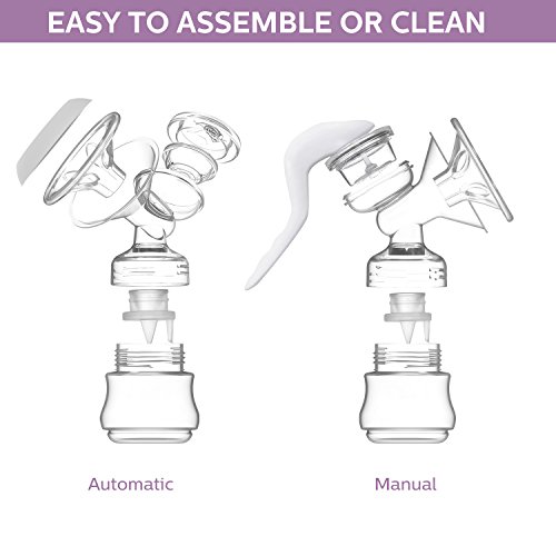 Electric Double Breast Pumps [Hospital Grade] by IKARE, Portable Breast Pump with Rechargeable Battery, Whisper Quite Motor with 45 Adjustable Intensity Levels [Suction Upgrade] - Thumbnail 5