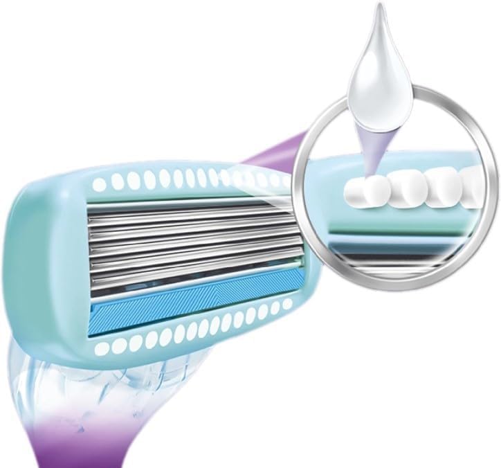 WILKINSON Wilkinson Sword - Hydro Silk For para uso profesional para mejorar el rendimiento en cada uso con detalle técnico 3