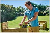 Ryobi R18PL-0 18V One+ Cordless Planer – Includes Side Fence, Blades, Dust Bag view 2
