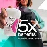 Degree Women Clinical Protection 5-in-1 Antiperspirant Deodorant 1.7 oz view 2