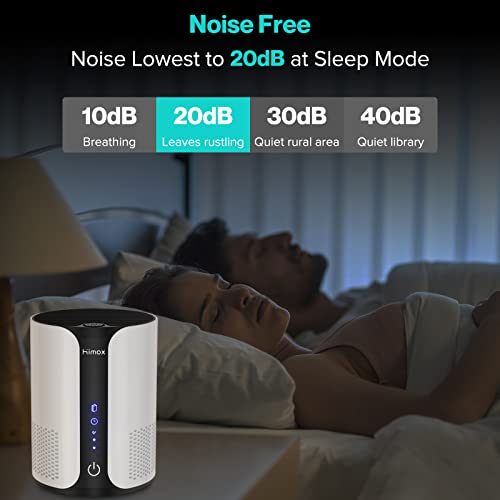 HIMOX HEPA AIR PURIFIERS FOR BEDROOM ALLERGIES PET HAIR, H13 TRUE HEPA FILTER ACTIVATED CARBON QUIET PORTABLE AIR CLEANER FOR DESK DESKTOP OFFICE DORM, REMOVE 99.97% SMOKE DUST DANDER ODOR MOLD POLLEN