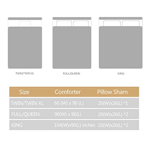3 BlessLiving+Comforter+Reversible+Comfortable+Geometric