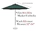 Formosa Covers 9ft Umbrella Replacement Canopy 6 Ribs in Red (Canopy Only)