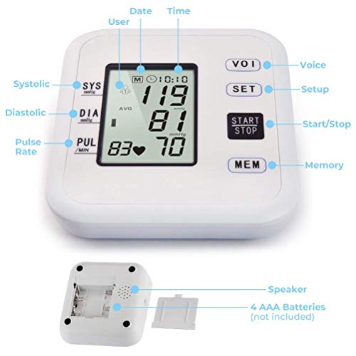 1 Pressure+Accurate+Automatic+BP+Broadcast+Adjustable