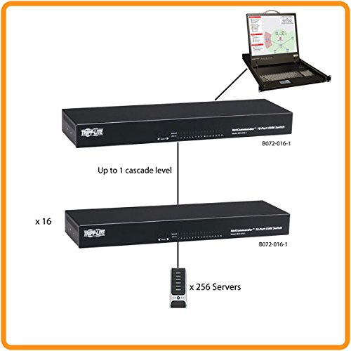 Tripp Lite B072-016-1 16-Port NetCommander 1U Rackmount Cat5 KVM Switch
