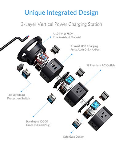 image for BESTEK 12 Outlets Power Strip Tower with 3 USB Ports Stackable Design 