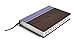 KJV Rainbow Study Bible, Brown/Lavender LeatherTouch, Indexed