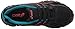ASICS Women's Gel-Scram 3 Trail Runner, Anthracite/Black/Columbia Sea, 8 M US