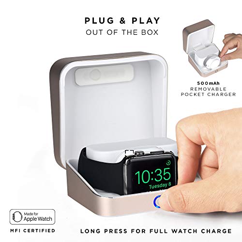 Sumato WatchBox Charging Case for Apple Watch [Travel