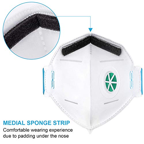 Disposable Dust Mask with Exhalation Valve (30 pack), Personal Protective Equipment - N95 Particulate Respirators for Construction, Home, DIY Projects