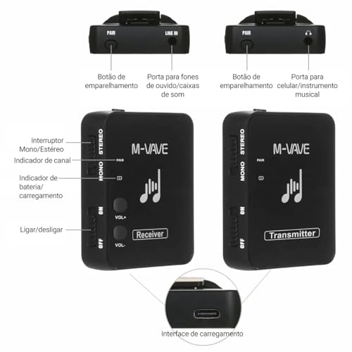 VEDO M-VAVE WP-10 Sistema de Monitor In-Ear Sem Fio 2.4GHz - Transmissor e Receptor IEM, Baixa Latência <12ms, 30m Alcance, 7h Bateria, p/Guitarra, Baixo e Palco.