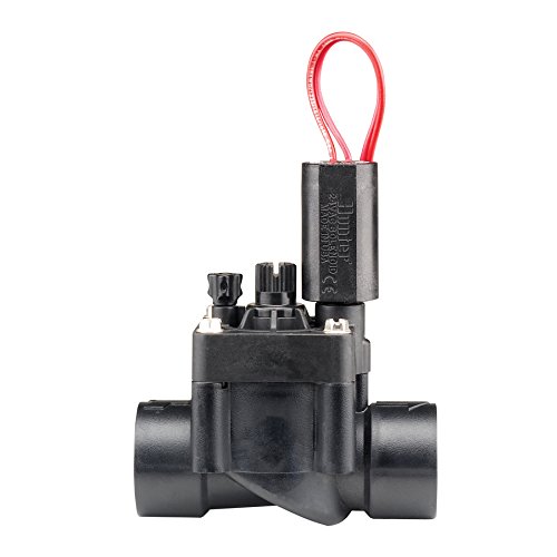 PGV-101G Globe Valve - Image 3