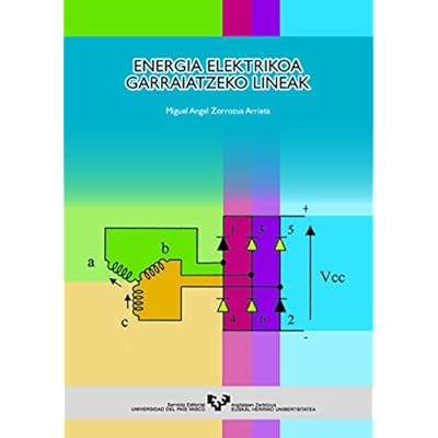 Energia elektrikoa garraiatzeko lineak Energia elektrikoa garraiatzeko lineak