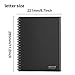 WOBEECO Letter Size College Ruled Reusable Wirebound Smart Notebook 40 pages with Erasable Pen - Blast to Cloud Storage