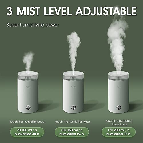 Ruyeat 3L Top Fill Cool Mist Humidifiers for Baby Bedroom Essential Oil