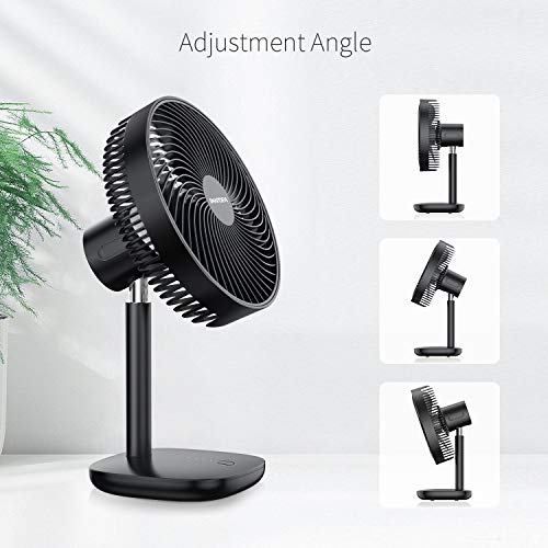 SmartDevil Small Desk Fan, Rechargeable Battery Operated Fan with 4 Speed Levels, Portable