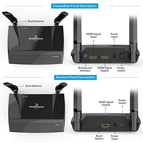 Wireless HDMI Extender with Loop-Out IR Pass-Back Support 1080P@60Hz Full HD Can Transmit Up to 80m 262ft (Line of Sight), WiFi HD AV Transmitter and Receiver for Projector Church Monitor Home Use