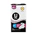U by Kotex Security Ultra Thin Pads with Wings, Unscented, Regular, 36 Count