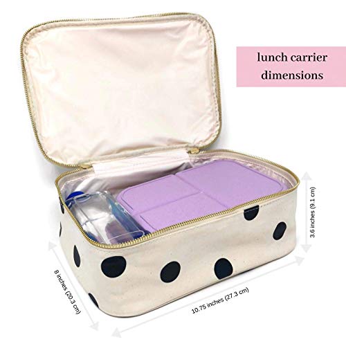 Kate Spade New York Insulated Lunch Carrier Bag for Women, Travel