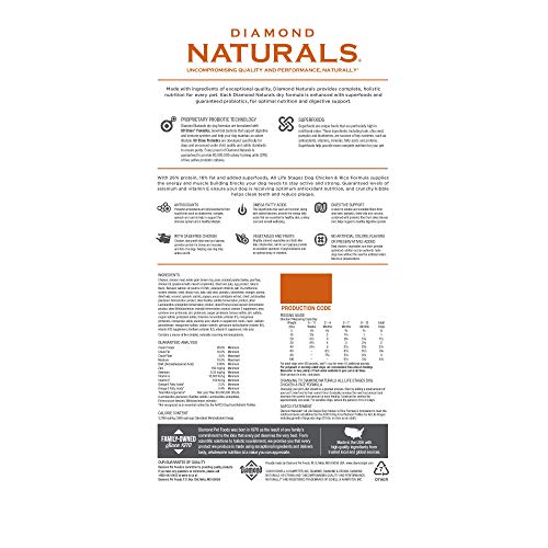 1 Diamond+Naturals+Premium+Ingredients+Chicken